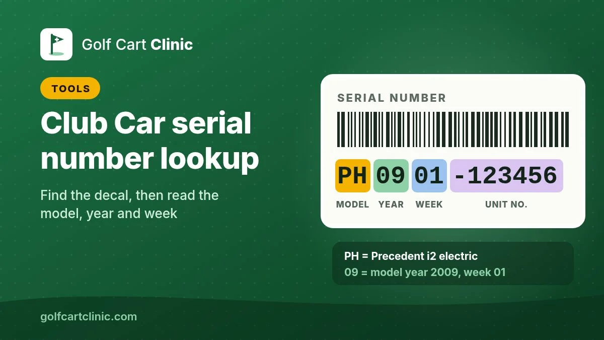 Illustration of a Club Car-style serial number decal with a bar code and the number PH0901-123456 color-coded into model prefix PH, model year 09, week 01 and unit number 123456, with a note that PH is a Precedent i2 electric from model year 2009