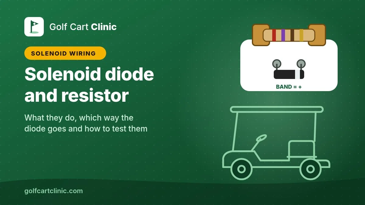 Illustration: a golf cart solenoid with a striped pre-charge resistor across its large posts and a black diode with a white band across its small posts, labeled band equals positive, next to a golf cart outline