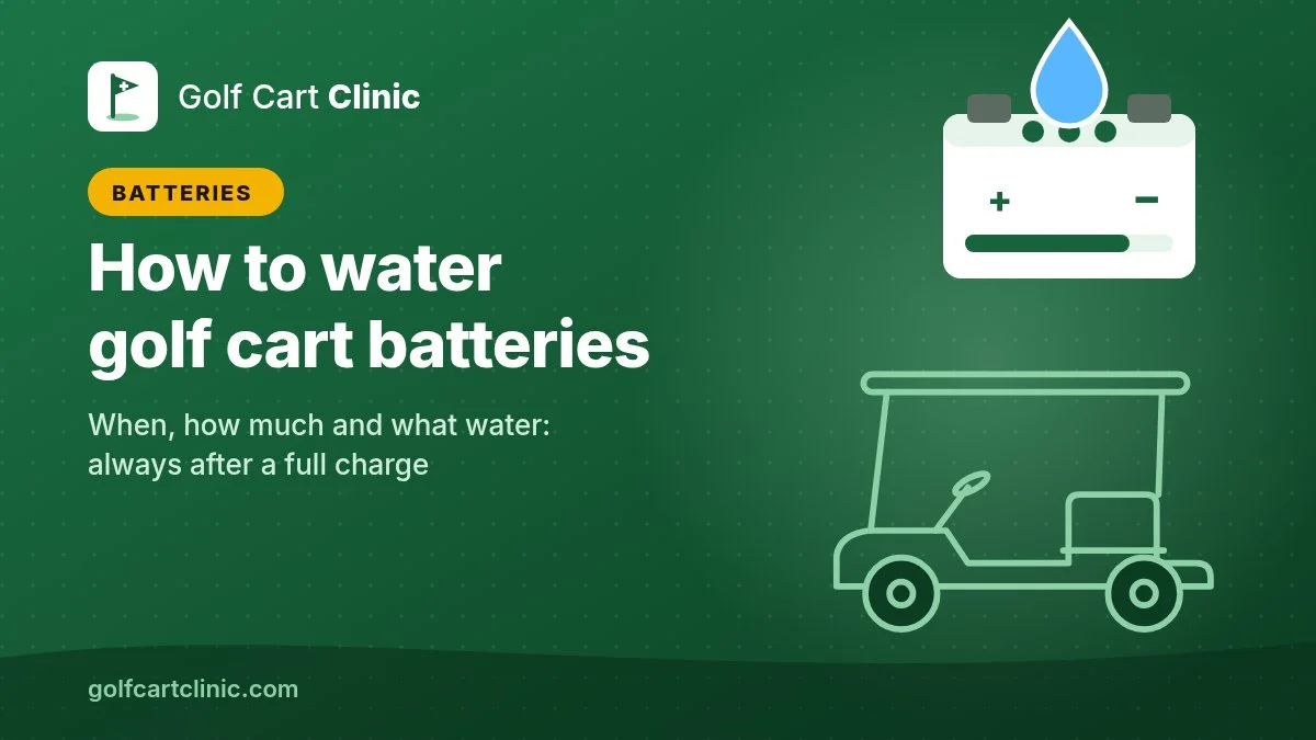 Illustration: a battery with a water drop above its vent caps next to a golf cart outline, titled How to water golf cart batteries