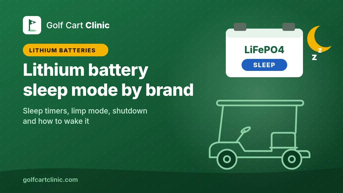 Illustration of a generic golf cart under a lithium LiFePO4 battery showing a blue SLEEP badge and a crescent moon, for a chart of lithium golf cart battery sleep mode, limp mode and shutdown by brand