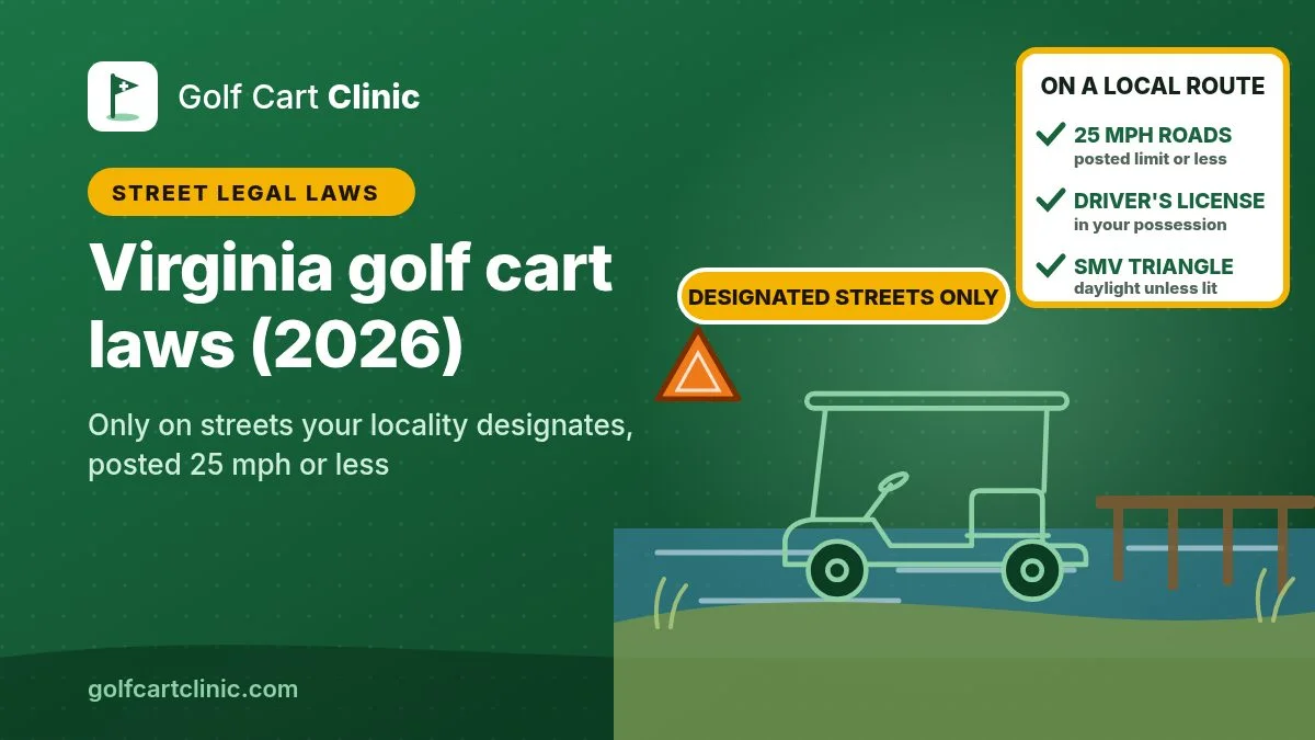 Illustration: a golf cart outline on a Chesapeake Bay waterfront with a wooden pier and marsh grass, an orange slow-moving vehicle triangle, a designated streets only tag and a card listing 25 mph roads, driver's license and SMV triangle, titled Virginia