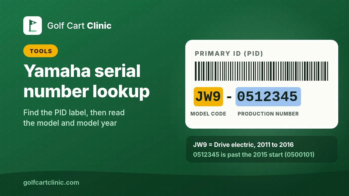 Illustration of a Yamaha-style PID label with a bar code and the number JW9-0512345, color-coded into the model code JW9 and the production number 0512345, with a note that JW9 is a Drive electric from 2011 to 2016 and that 0512345 is past the 2015 starti